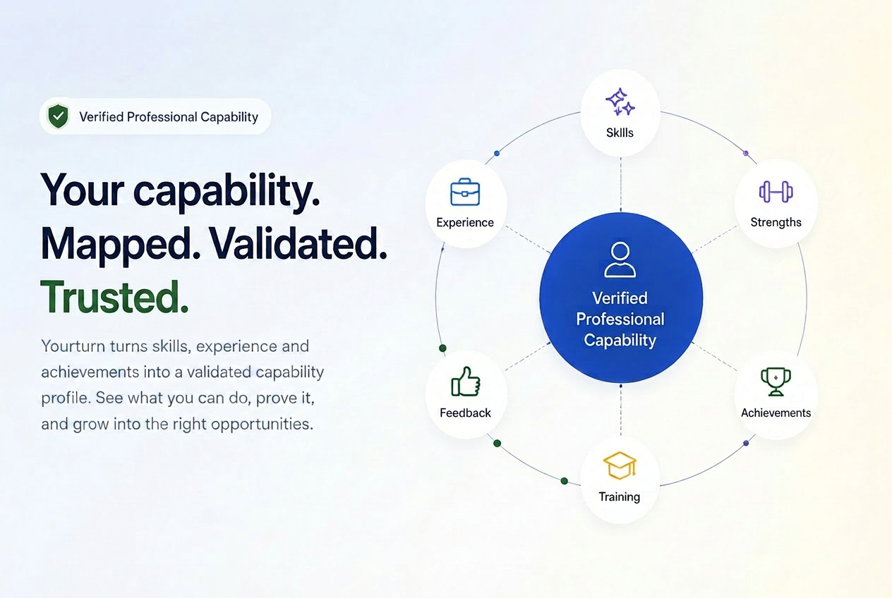 Verified Professional Capability — capability mapped, validated, and trusted